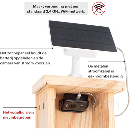 Vogelhuis Camera met Zonnepaneel – 2K WiFi Nestkastcamera